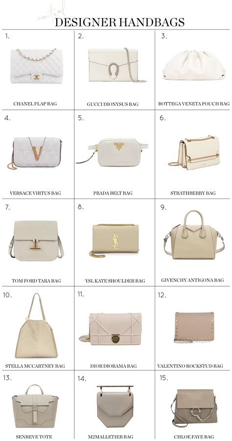 ergo bag dupe|15 Designer Handbag Dupes That Look High.